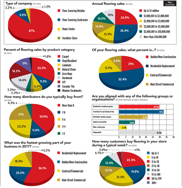 /Uploads/Public/Respondents.gif