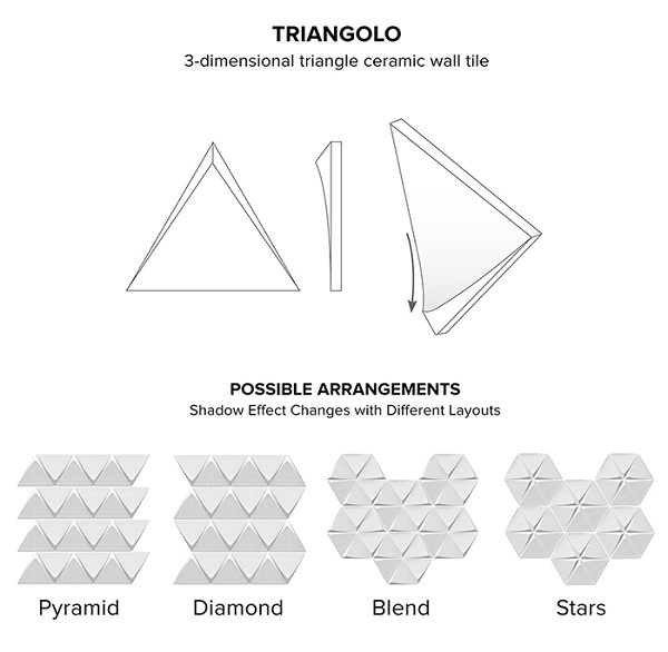 /Uploads/Public/triangolo_shapes-patterns.jpg